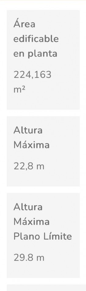 Basualdo 700. Lote con casa antigua.